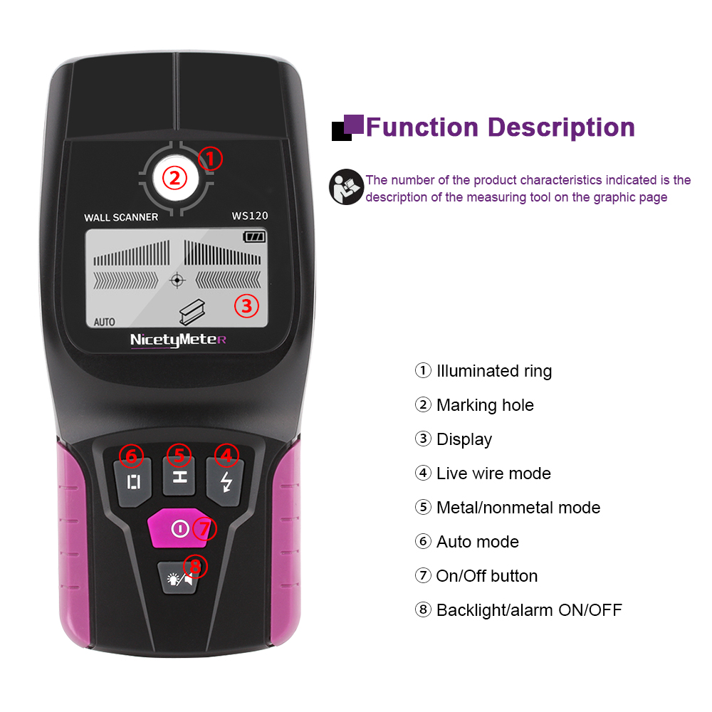 Scanner da parete RZ Rilevator - Water Leak Detector Wired recensione e prezzo