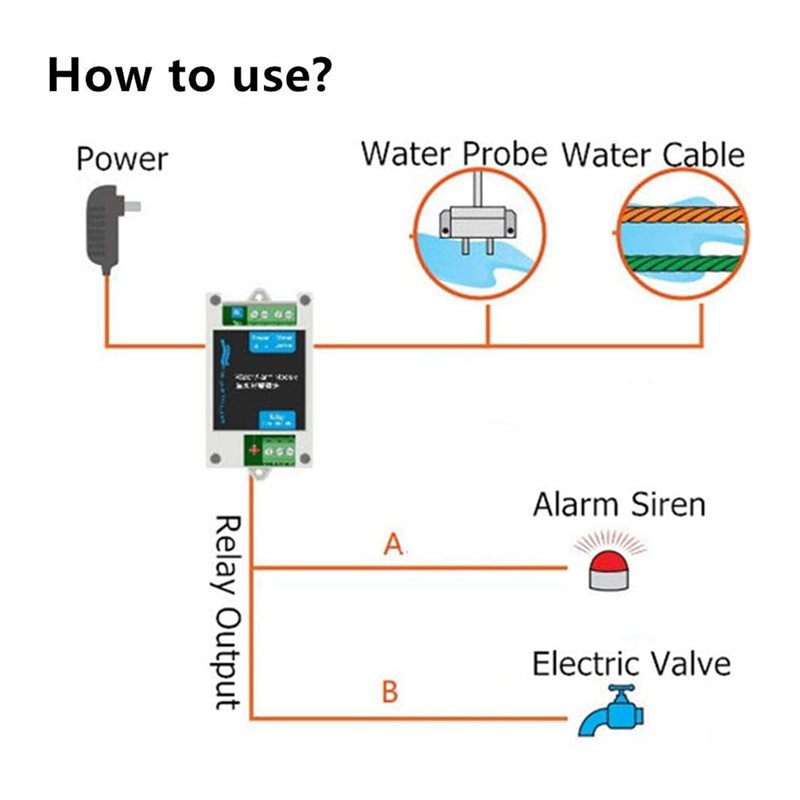 Rilevatore d'acqua cablato AS9 - Water Leak Detector Wired recensione e prezzo